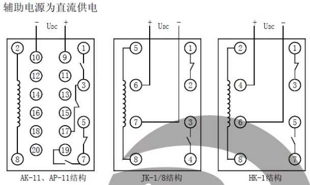 LGY-110辅助电源为直流供电1