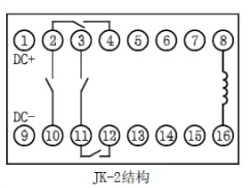 LGY-110辅助电源为直流流供电2