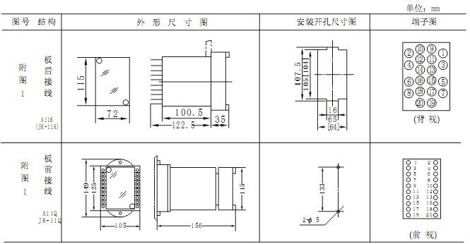 RCJ-3外形及开孔尺寸1