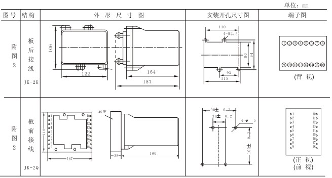 RCJ-3外形及开孔尺寸2