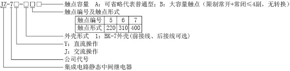 必赢appbwin_点击下载