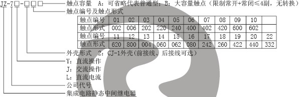必赢appbwin_点击下载