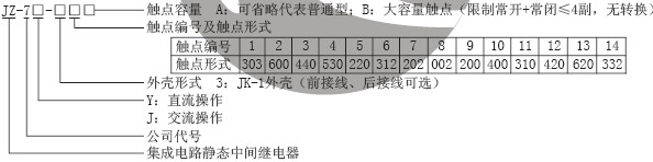 JZ-7Y-32静态中间继电器接线图