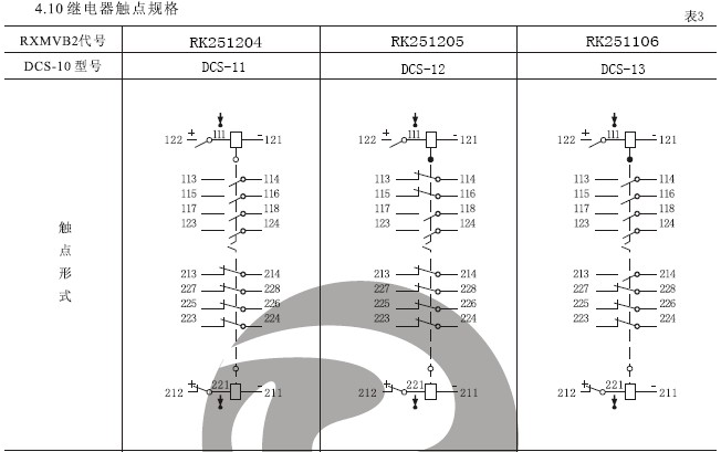 DCS-13双位置继电器结构，外形尺寸及安装开孔图。