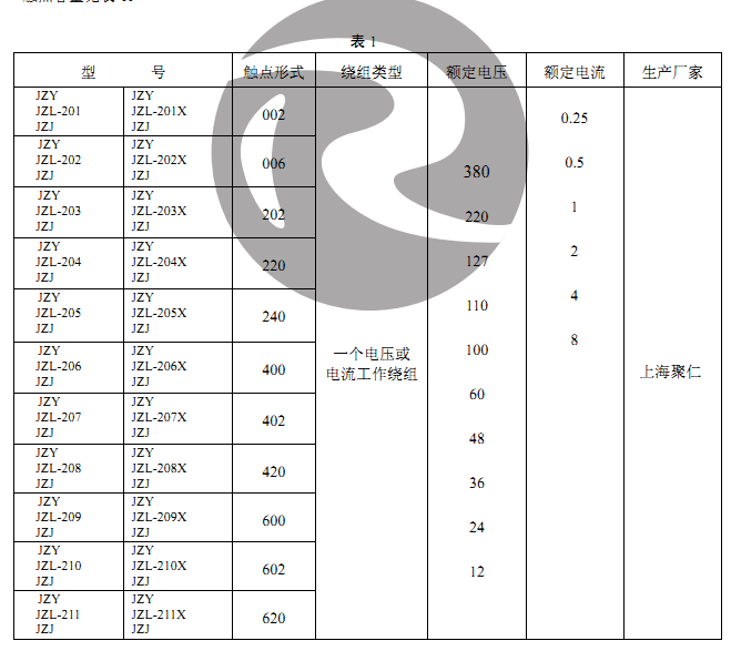 JZY-206中间继电器型号说明