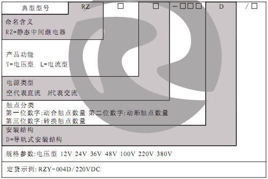 RZ-D继电器型号分类及含义