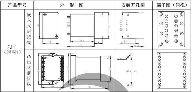 XJBZ-115A继电器外形尺寸和开孔尺寸