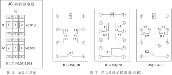 JHS(JSJ)-10断电延时继电器接线图