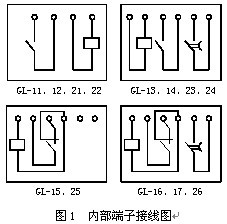 GL-26反时限过流继电器接线图