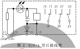 DJS-1技术数据