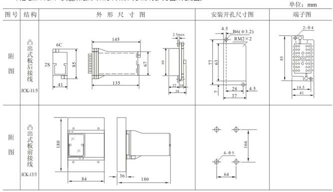 DJS-1外形开孔尺寸