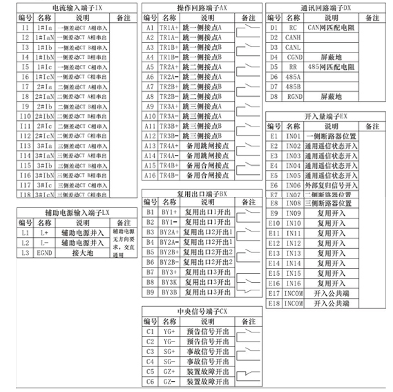 通用型微机差动保护装置接线端子图