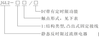 JGL2-123型号及其意义