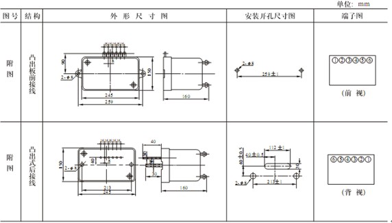 JGL2-123外形及安装开孔尺寸