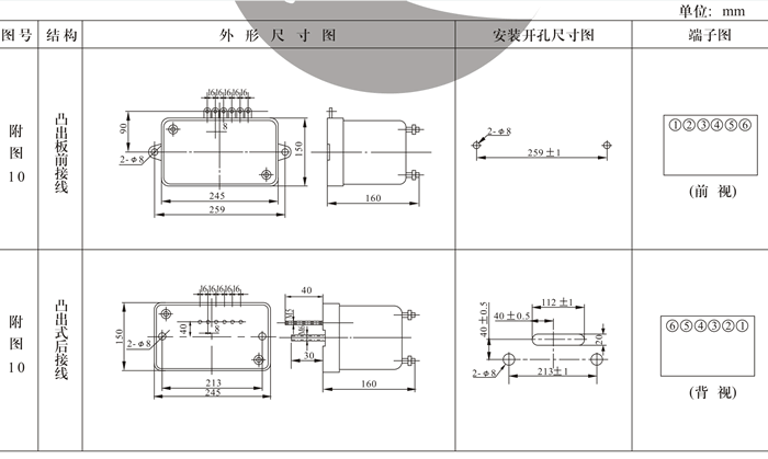 RGL-16外形及安装开孔尺寸