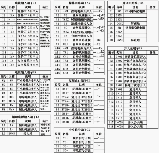 线路保护装置接线端子定义图