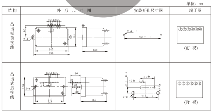 RSL-16外形及开孔尺寸