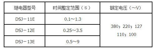 DSJ-12E技术要求