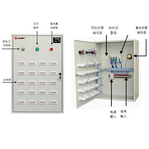 信号箱结构及安装