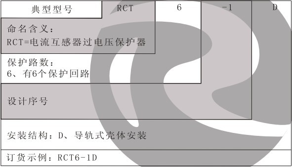 CT过电压保护器型号含义