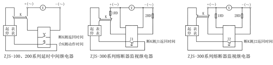 ZJS-221延时中间继电器使用技术条件