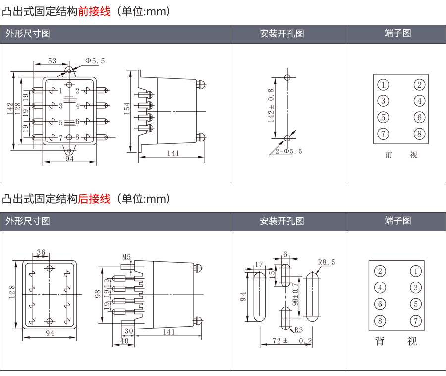 JL-8A/11凸出固定式安装结构