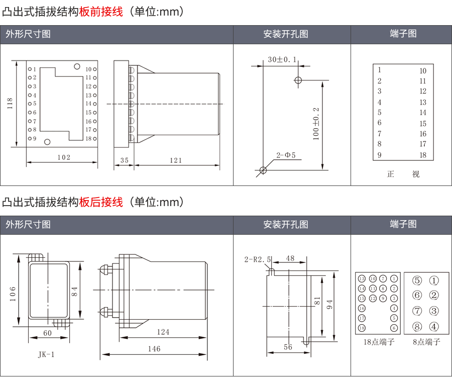 JY8-12C凸出式插拔安装结构