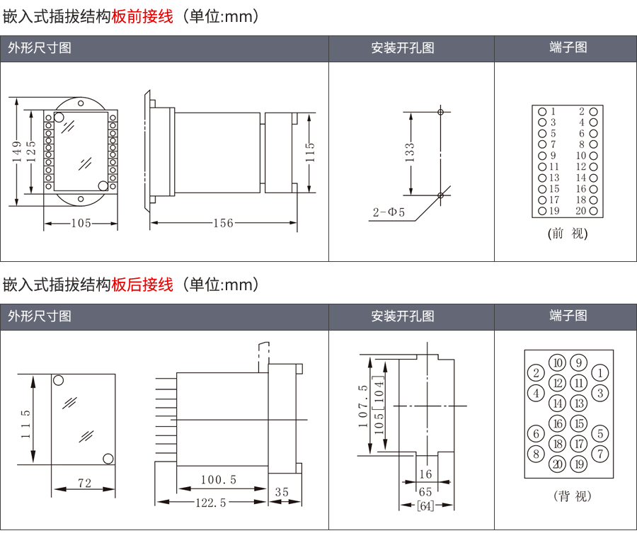 JS-11A/12嵌入插拔式安装结构