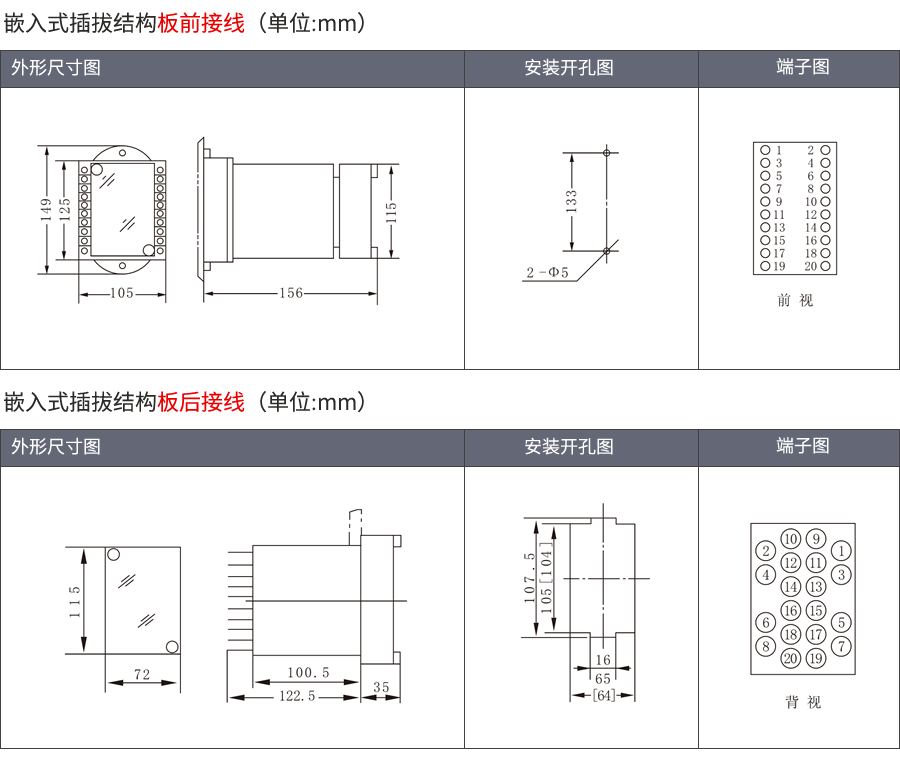 嵌入式插拔结构外形尺寸