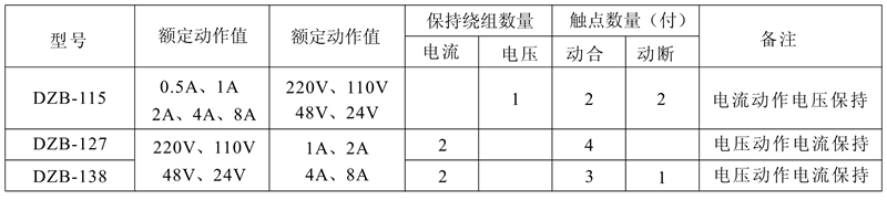 DZB-127保持中间继电器触点及规格