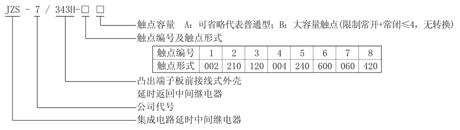 JZS-7/343H-4型号说明