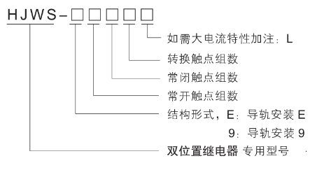 HJWS-E222型号分类及含义