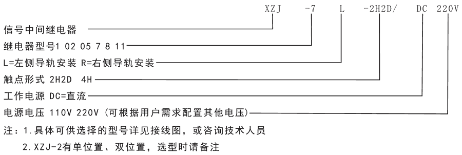 XZJ-8L-2H2D/DC110V/DC220V型号分类及含义