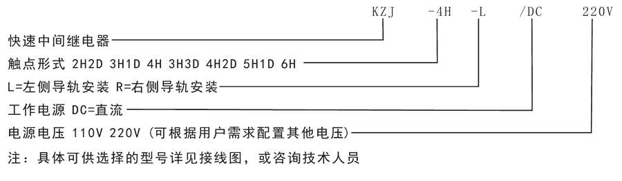 KZJ-5H1D-R/DC110V/DC220V型号分类及含义