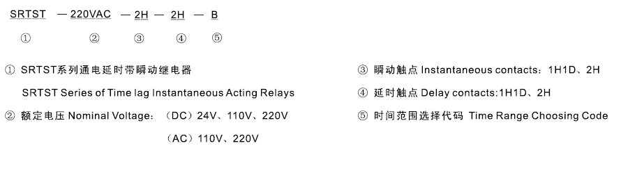 SRTST-24VDC-2H-2H-D型号及其含义