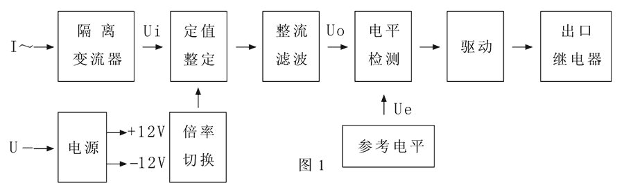 JL-8A/11工作原理图