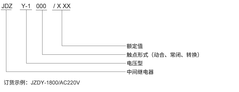 JDZY-1200型号及其含义