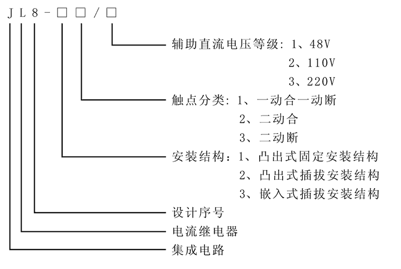 JL8-13型号及其含义