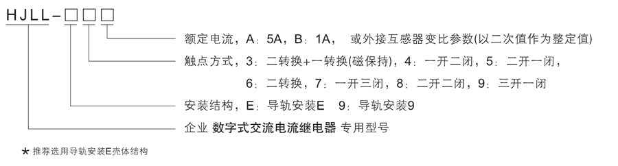 HJLL-E3/B型号及其含义