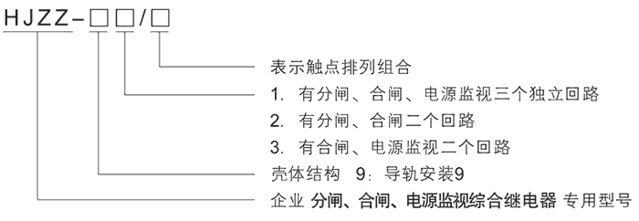 HJZZ-93/1型号及其含义