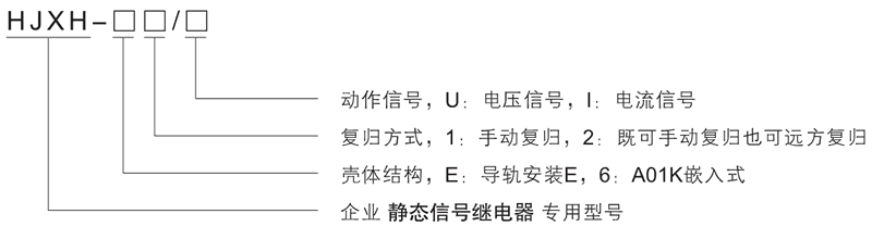 HJXH-E2/UD型号及其含义