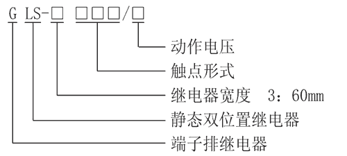 GLS-3002K型号分类及含义