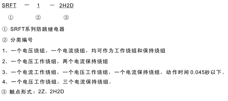 SRFT-2-2Z型号及其含义