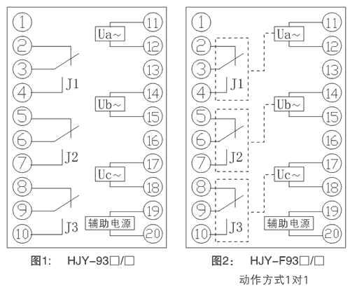 HJY-932B/J内部接线图