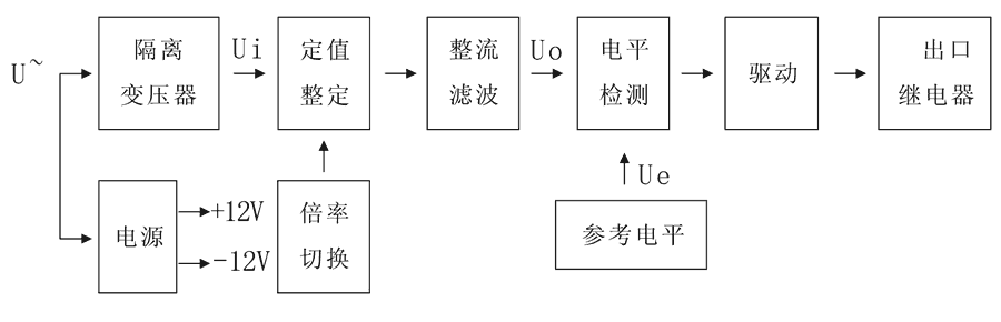 WY-35A4工作原理图