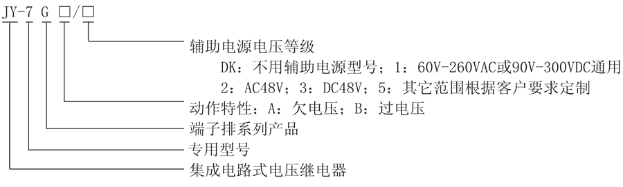 JY-7GA/DK型号及其含义