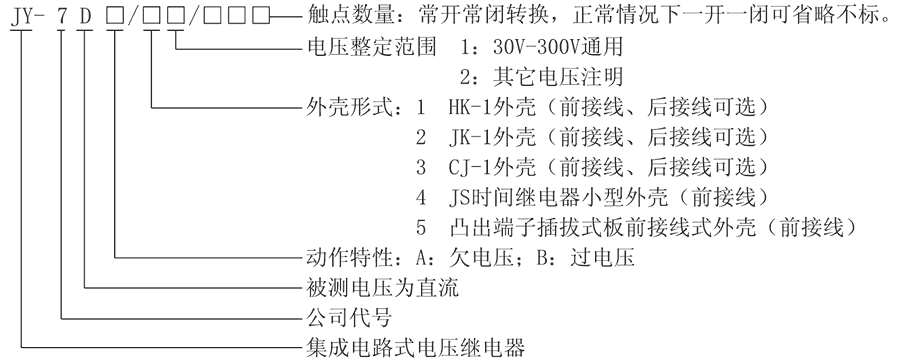 JY-7DB/1型号及其含义