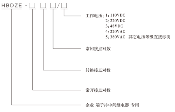 HBDZE-800/5型号分类及含义