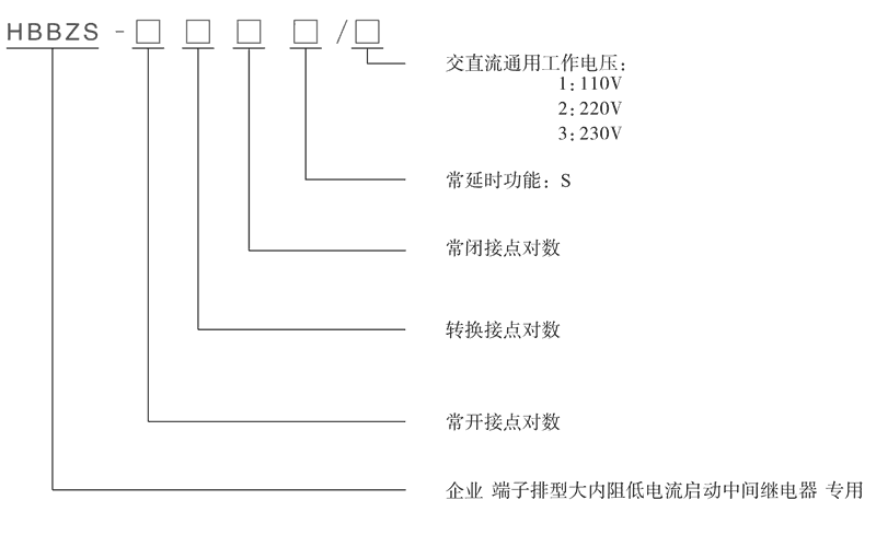 HBBZS-004S/3型号分类及含义