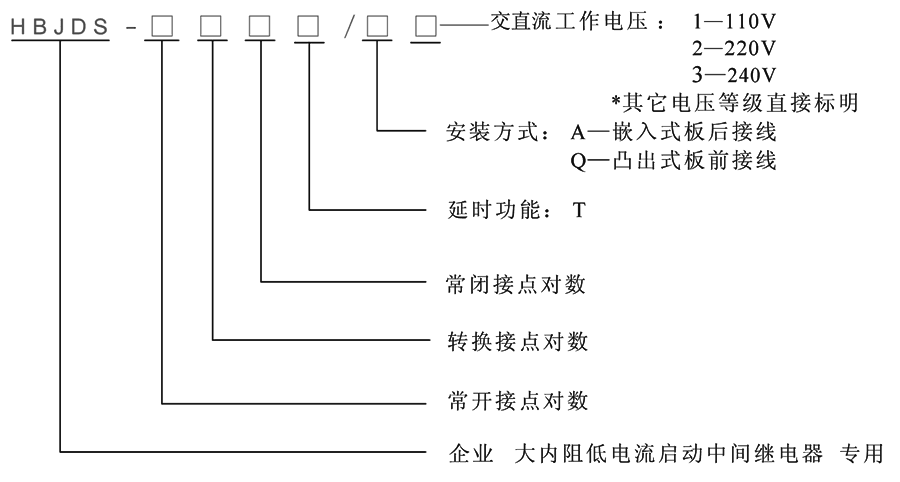 HBJDS-400型号分类及含义